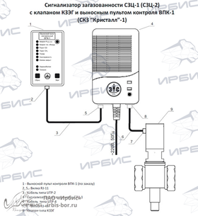 Система контроля загазованности Кристалл-1 DN 25